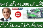 41,000 Beneficiaries Announced in Govt E-Bike Scheme 2025