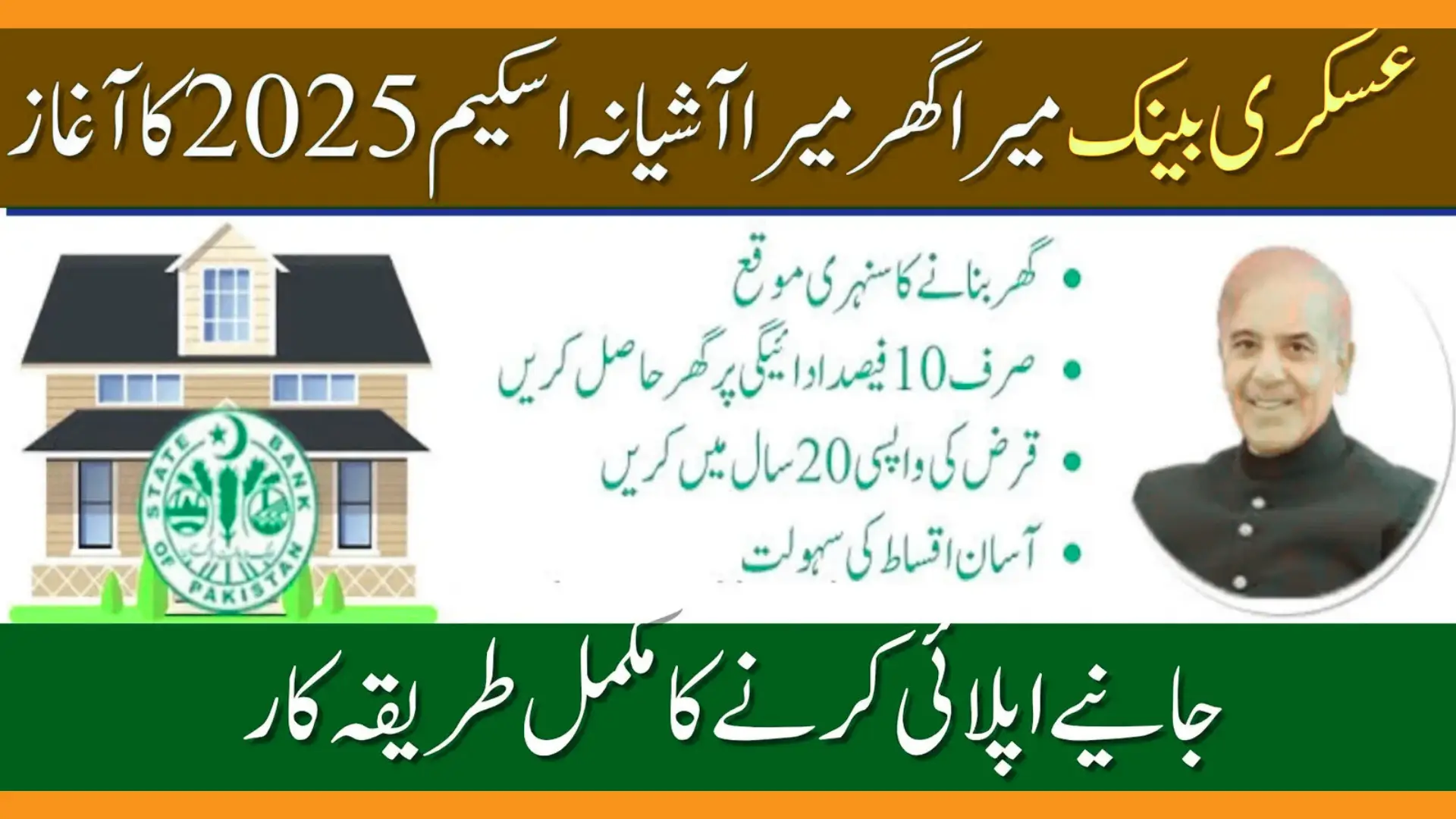Askari Bank Mera Ghar Mera Ashiana Scheme