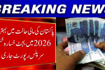 Pakistan Budget Surplus FY26 Marks Rs. 2.1 Trillion Upswing